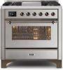 36" Majestic II Series Freestanding Dual Fuel Single Oven Range with 6 Sealed Burners,  Triple Glass Cool Door, Convection Oven, TFT Oven Control Dis